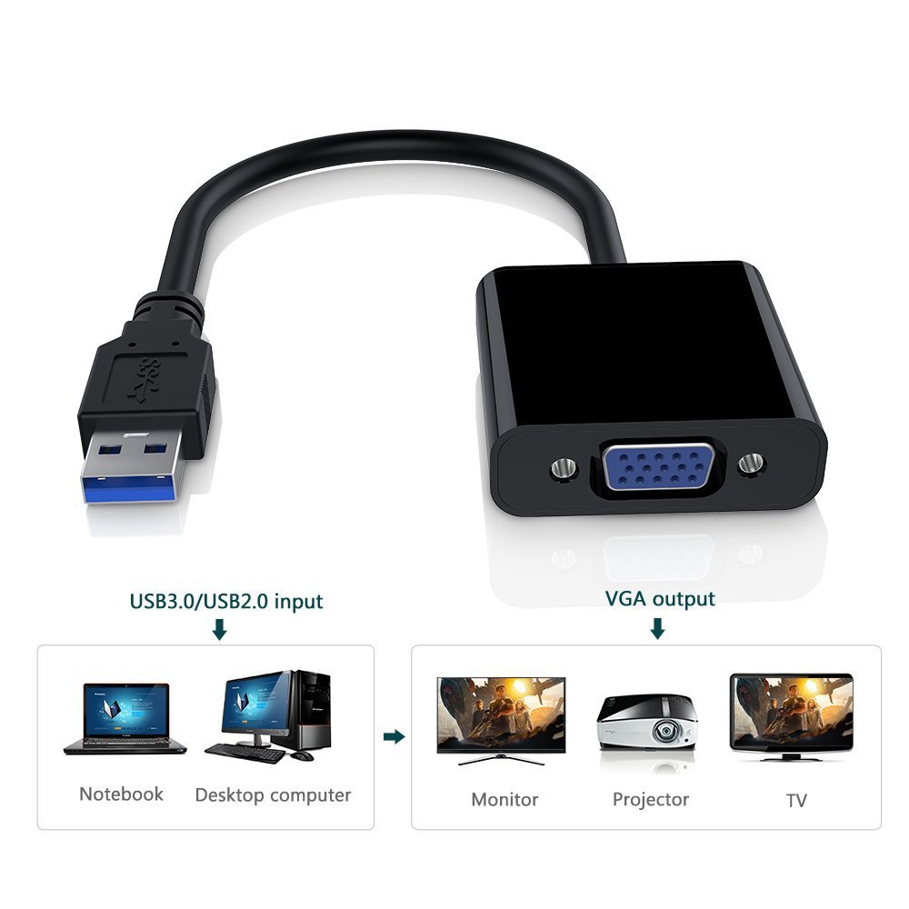 USB 3.0 To VGA Adapter Multi-D - Adjustable Laptop Table ulasan dan harga